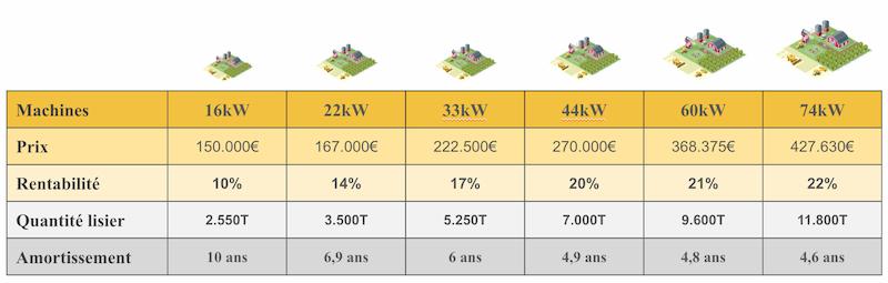 Capture d’écran 2020-06-16 à 15.36.23