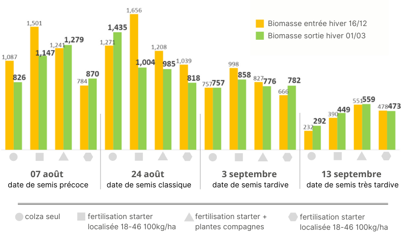 NO21-Biomasse-visuel-article
