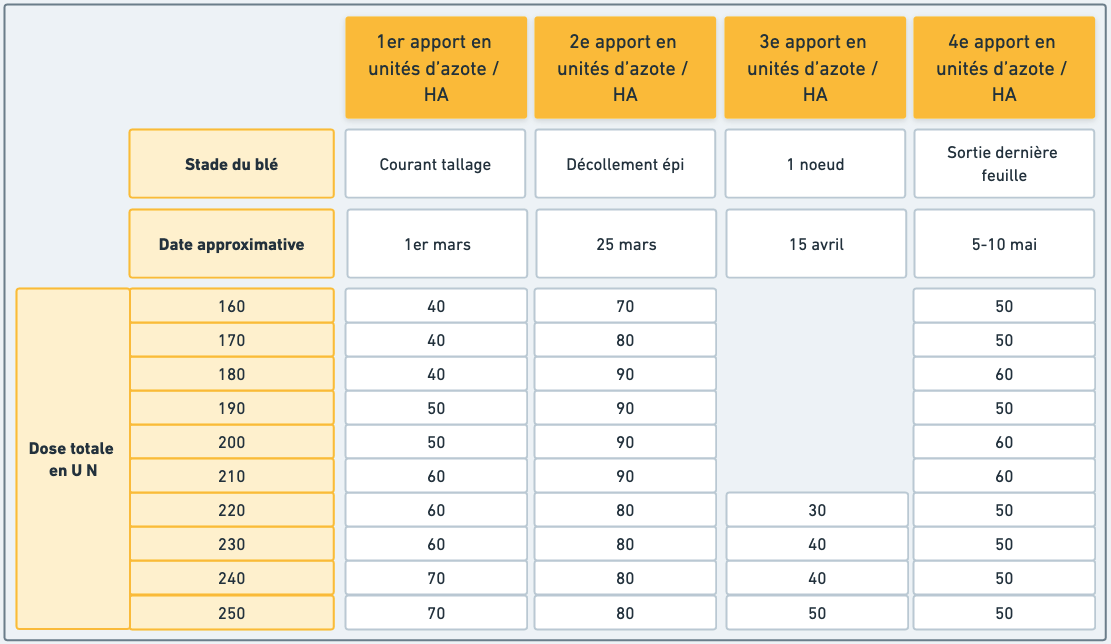 Screenshot 2022-04-28 at 14.50.10