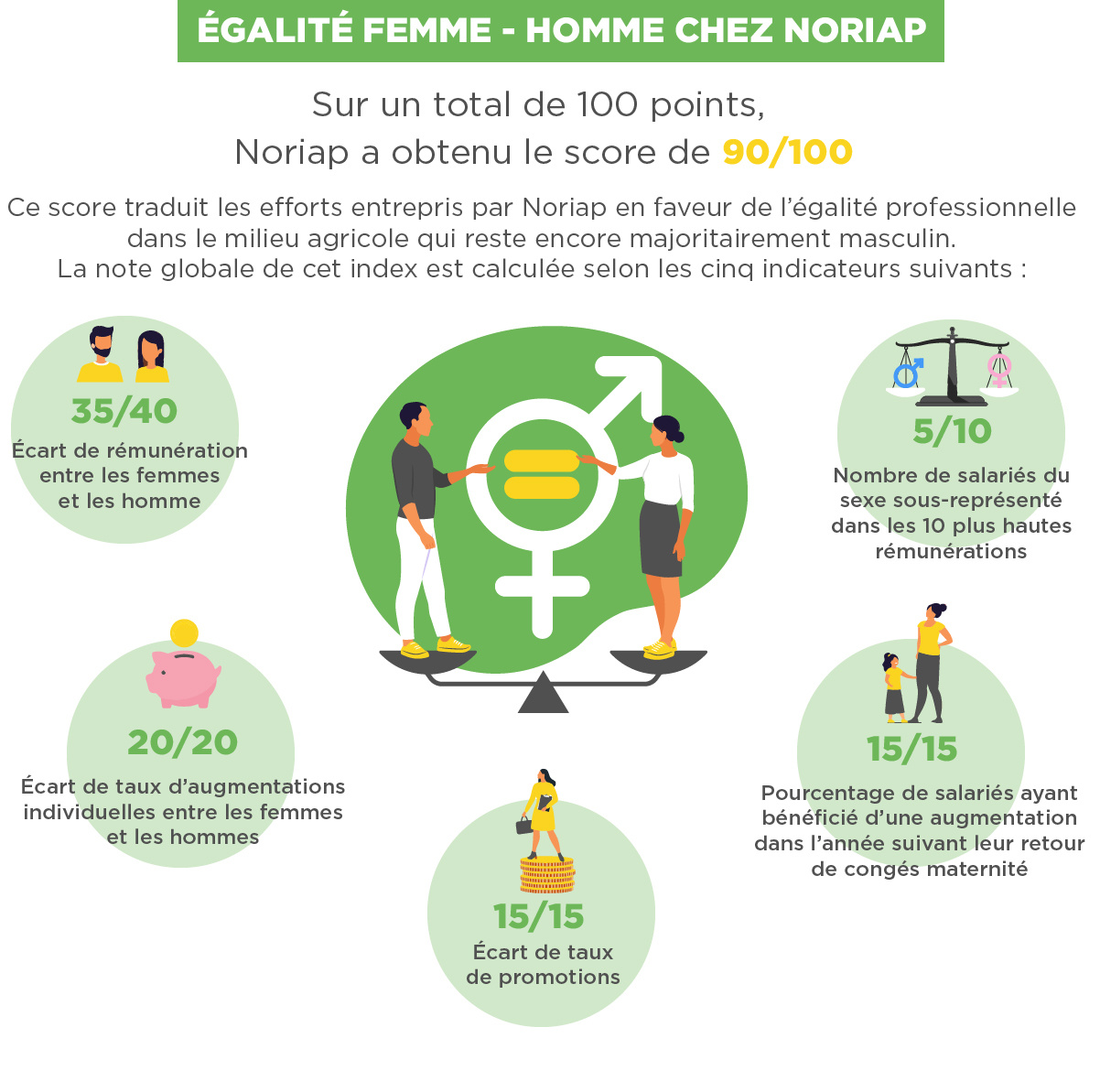 illus égapro 2024-1